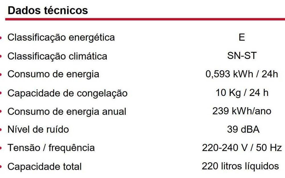 Congelador vertical de encastrar TEKA (Nova)- 50% de desconto
