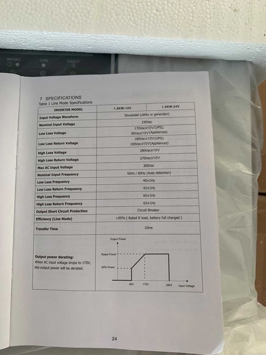 Гібридний інвертор AOH-1KW 12 В, 1000 Вт