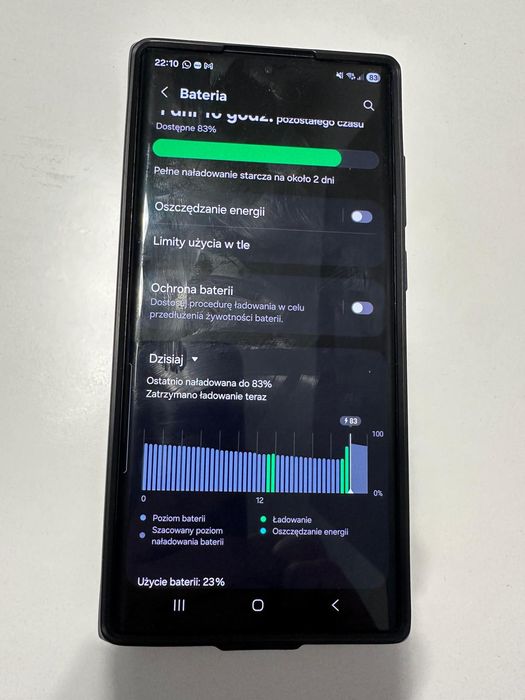 Samsung s22 ultra 5g