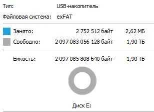 Флешка USB 3.0 2ТБ