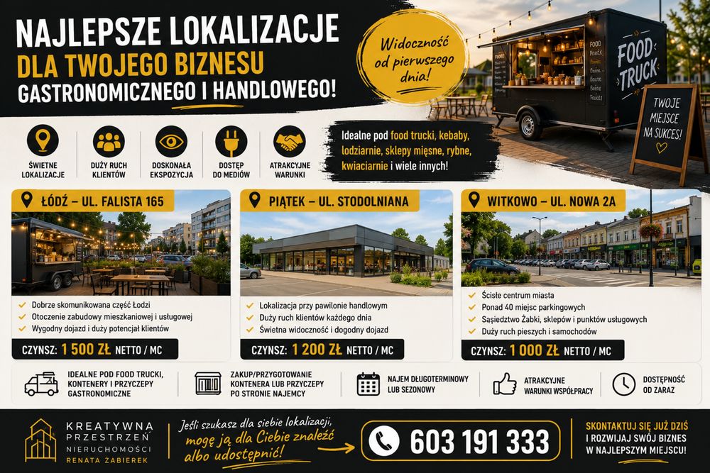 DZIAŁKA INWESTYCYJNA 322 M2 ŁÓDŹ UL FALISTA 165 z pozwoleniem na budowe