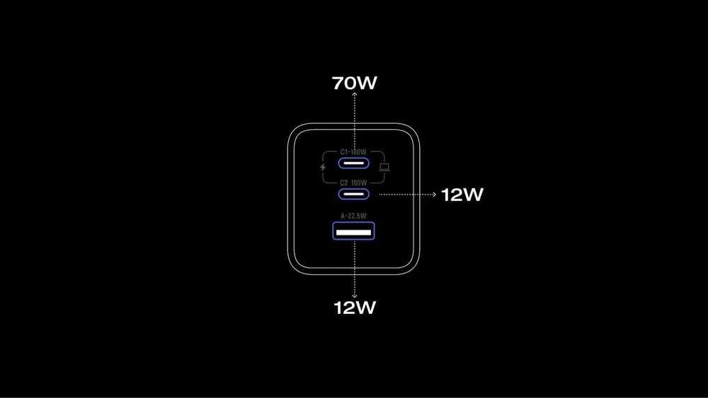 Зарядний пристрій EcoFlow RAPID Pro Charger 100W