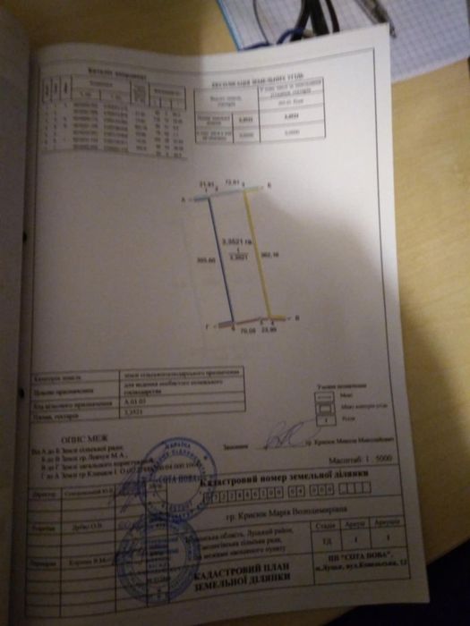 Продам земельну ділянку 3 га 35 сотих - Вид 2