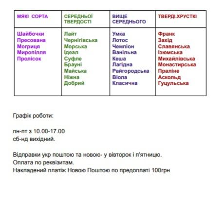 Крейда харчова, смачна,чиста
