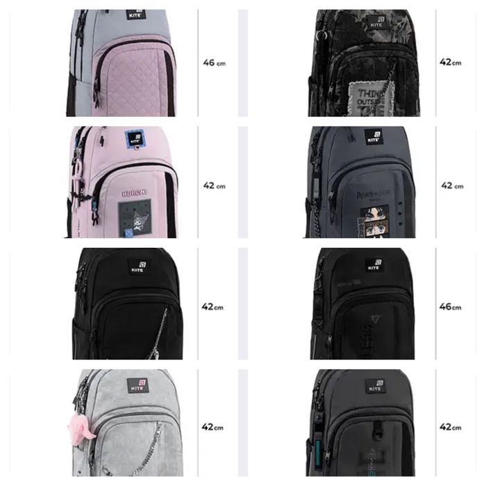 Рюкзак Kite 2578M Attack on Titan ортопедичний 17л