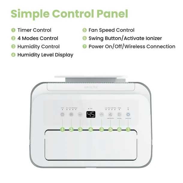 Osuszacz powietrza Comfee CDDF7-16DEN-WFI 440 W 16 l/24 h