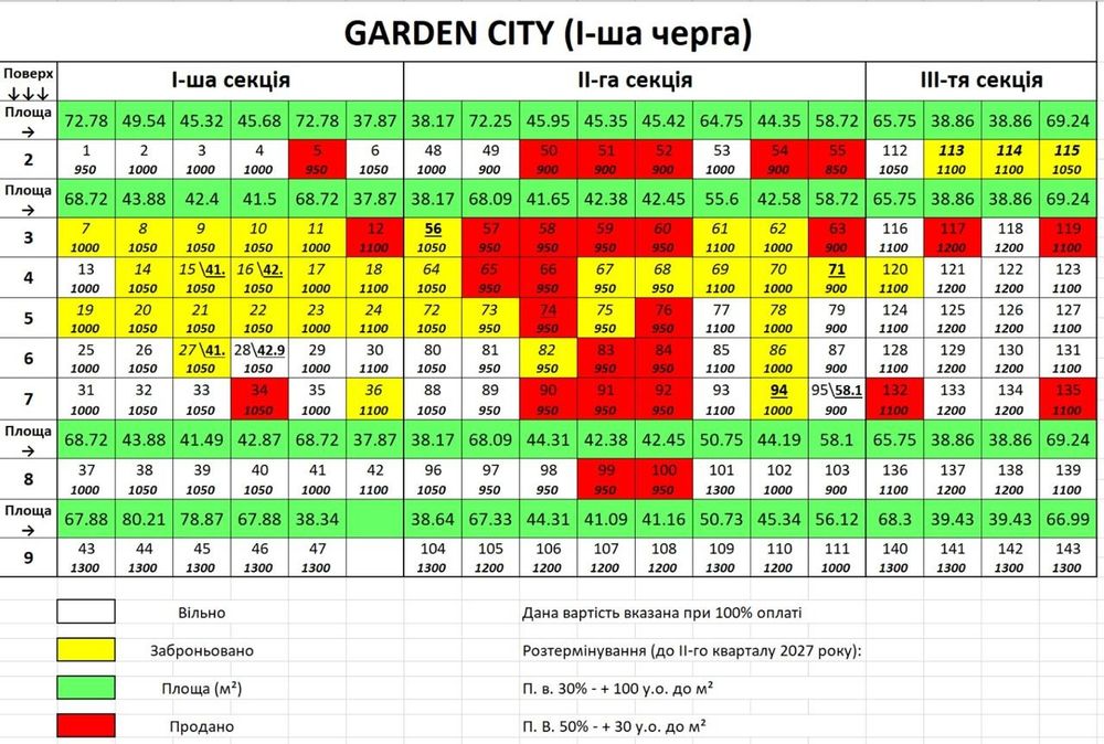 1-кімнатна квартира за адресою вул. Капушанська (площа 58,7 м²) - Atlanta.ua - фото 15