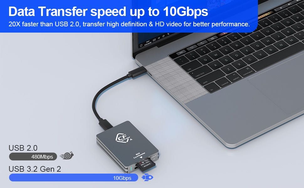 Czytnik kart CFexpress typu C