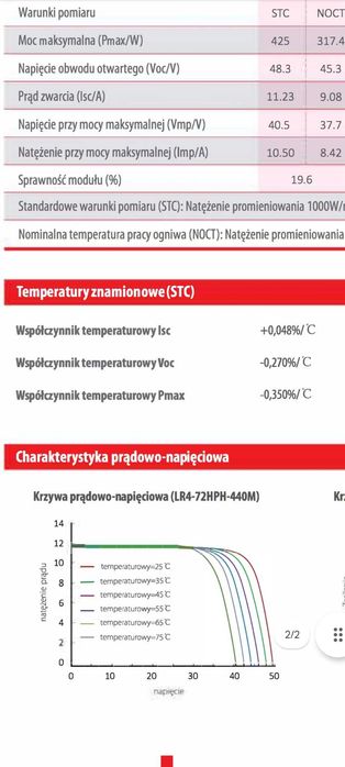 Panel fotowoltaiczny LONGi 455W/460W LR4 72HPH 455M/460M