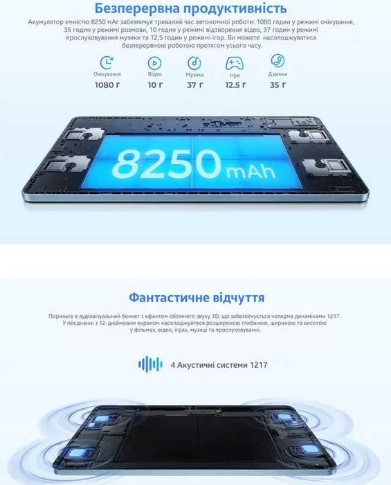 Планшет Oukitel OT5S 6/256Gb,8250mah, 12 дюймів, 2КFHD, And.14, 4G LTE