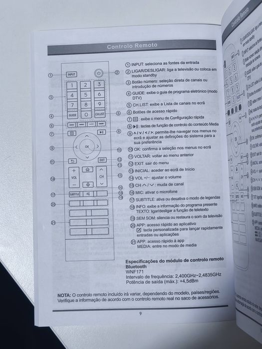 Comando Tv Hisense original