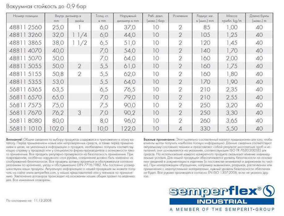 Шланг рукав  3" харчовий  на автоцистерну