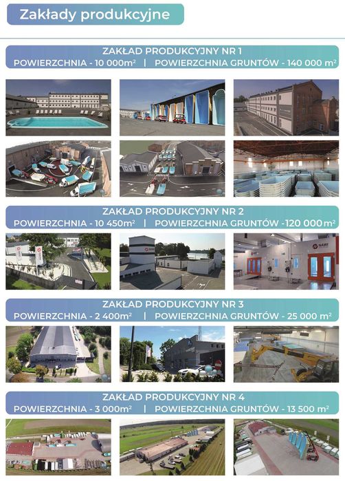 Basen ogrodowy z laminatu, poliestrowy 4x2.5x1.25 PAKIET START