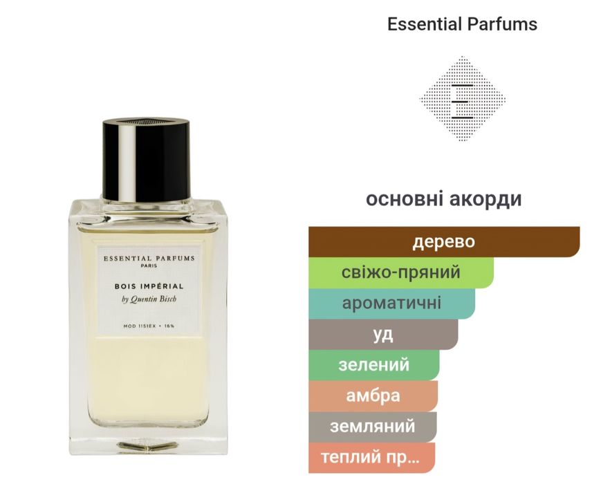 Парфумована вода Bois Imperial(оригінал)