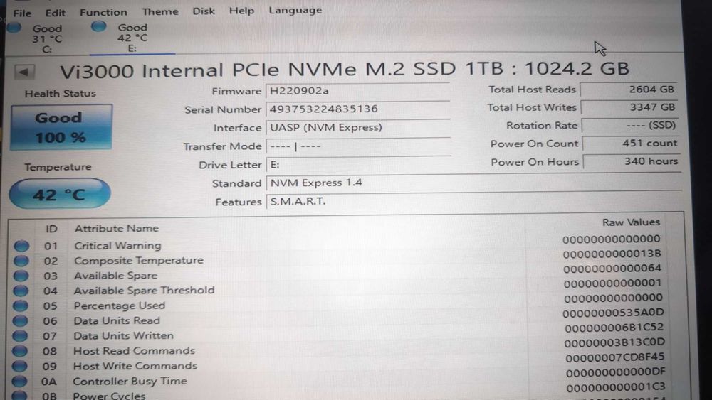 Dysk SSD 1TB Verbatim NVMe 100%