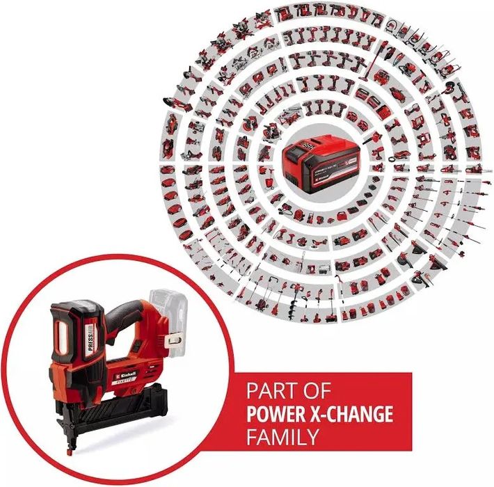 Agrafador Sem Fios Einhell FIXETTO 18/38 S 18V – Novo e Selado