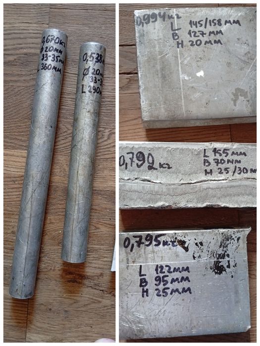 Алюминий Дюралевый