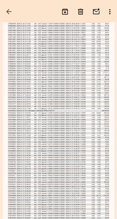Прибыль 5-30% в мес.на депозит