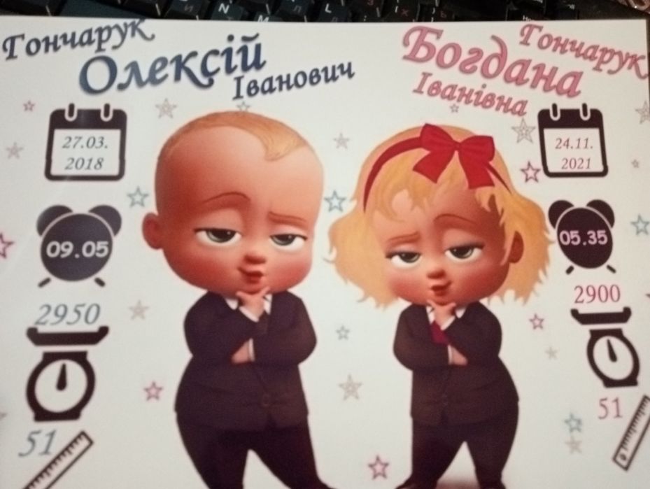 Індивідуальні Метрики і не тільки