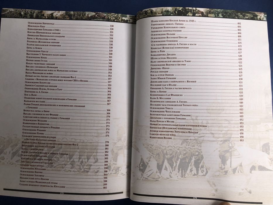 Вторая Мировая война 1939-1945 день за днем хроника событий