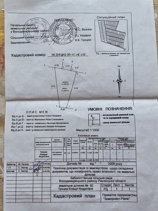 Земельна ділянка для індивідуального садівництва (ціна за всю ділянку)