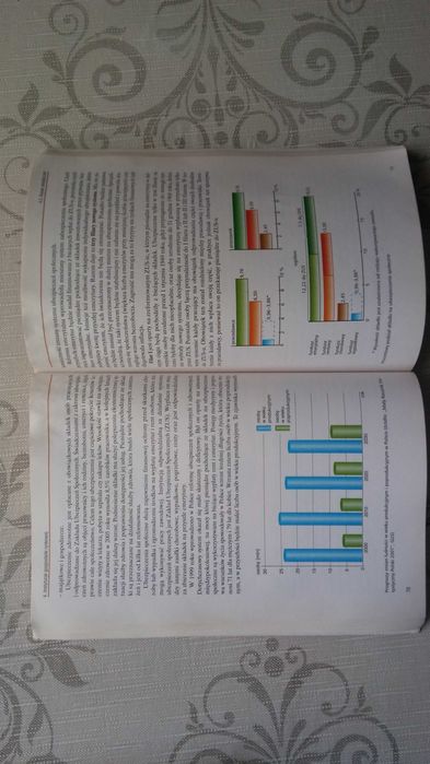 Podstawy przedsiębiorczości wyd. Operon do szkoły zawodowej tanio