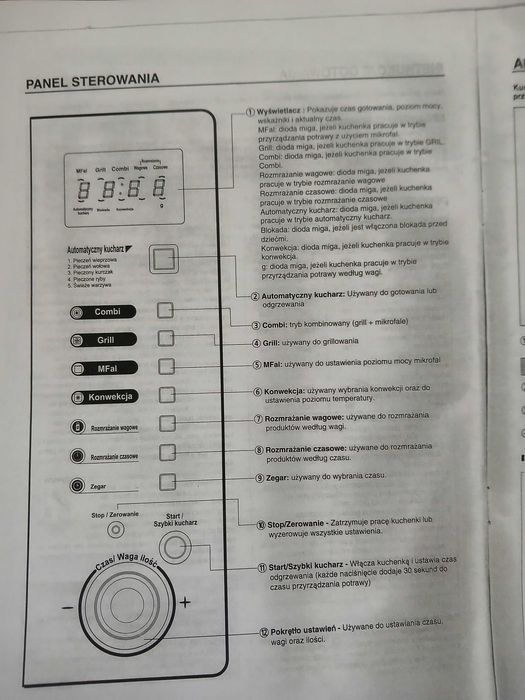 Kuchenka mikrofalowa Daewoo KOC-8H4T na części