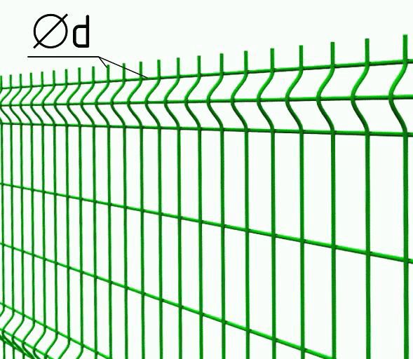 3-360