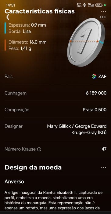 Moeda de Prata África do sul