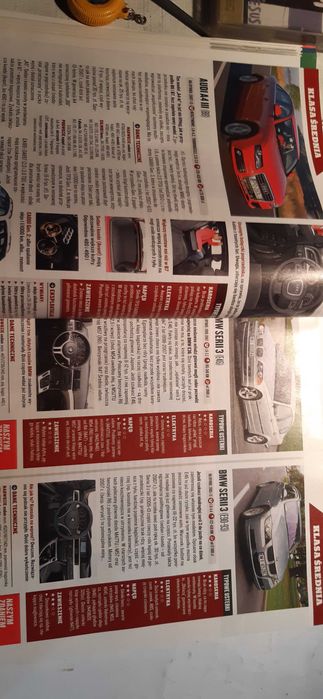 stary katalog auto świat 2020 samochody używane