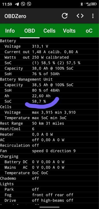 Пежо іон 2016 р.  Peugeot iOn електричка