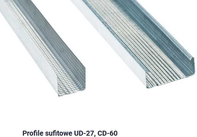 Profil do zabudowy GK - CD, UD, UW, CW, UA