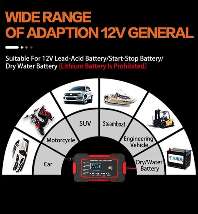 Ładowarka samochodowa/ 12V6A/Motocykl Samochód Cyfrowy Wyświetlacz