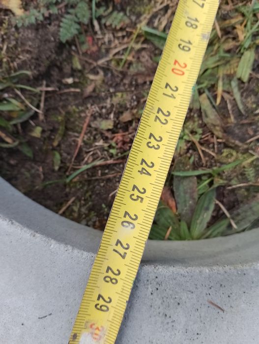 Czapa komina, daszek