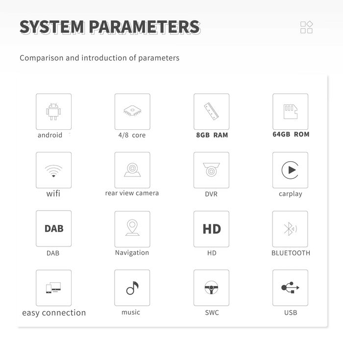 10.25" EVO Android 12 BMW F20 F21 F22 F30 F31 F32 F33 F34 F36
