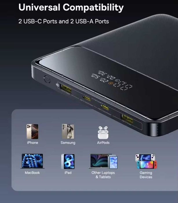 Повербанк Baseus Blade Digital Display 20000mAh 100W для зарядки ноутбуков и планшетов .