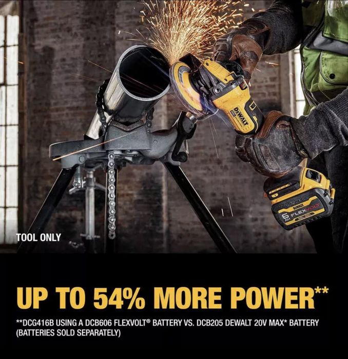 Акумуляторна кутова шліфмашина,болгарка Dewalt DCG416. 125мм