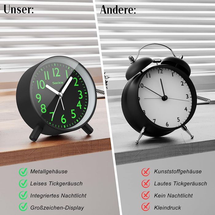 Аналоговый безшумний  + будильник SOCICO, круглый ретро-металлический