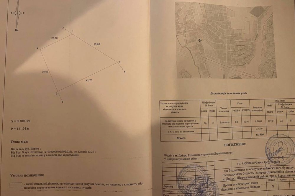 Продам участок (земельна ділянка) 10соток, Царское Село, Днепр