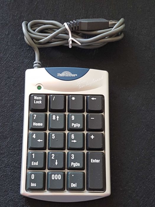 Teclado numérico