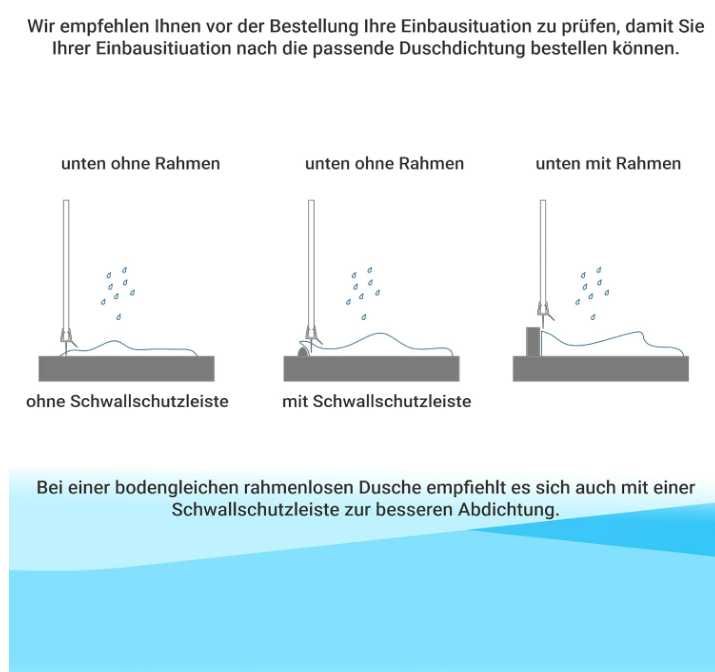 Uszczelka do Drzwi Prysznicowych WITEN NOCK | Uniwersalna Wodoodporna