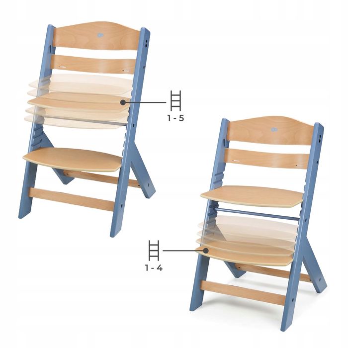 krzesełko do karmienia 2w1 kinderkraft nordic breeze enock do 10lat i 35kg