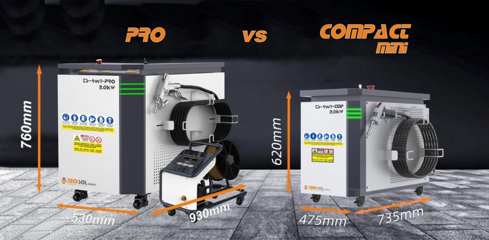 NOWA NAJMNIEJSZA 6w1 Spawarka Fiber 1500W TECHSOL Compact-Mini 230V