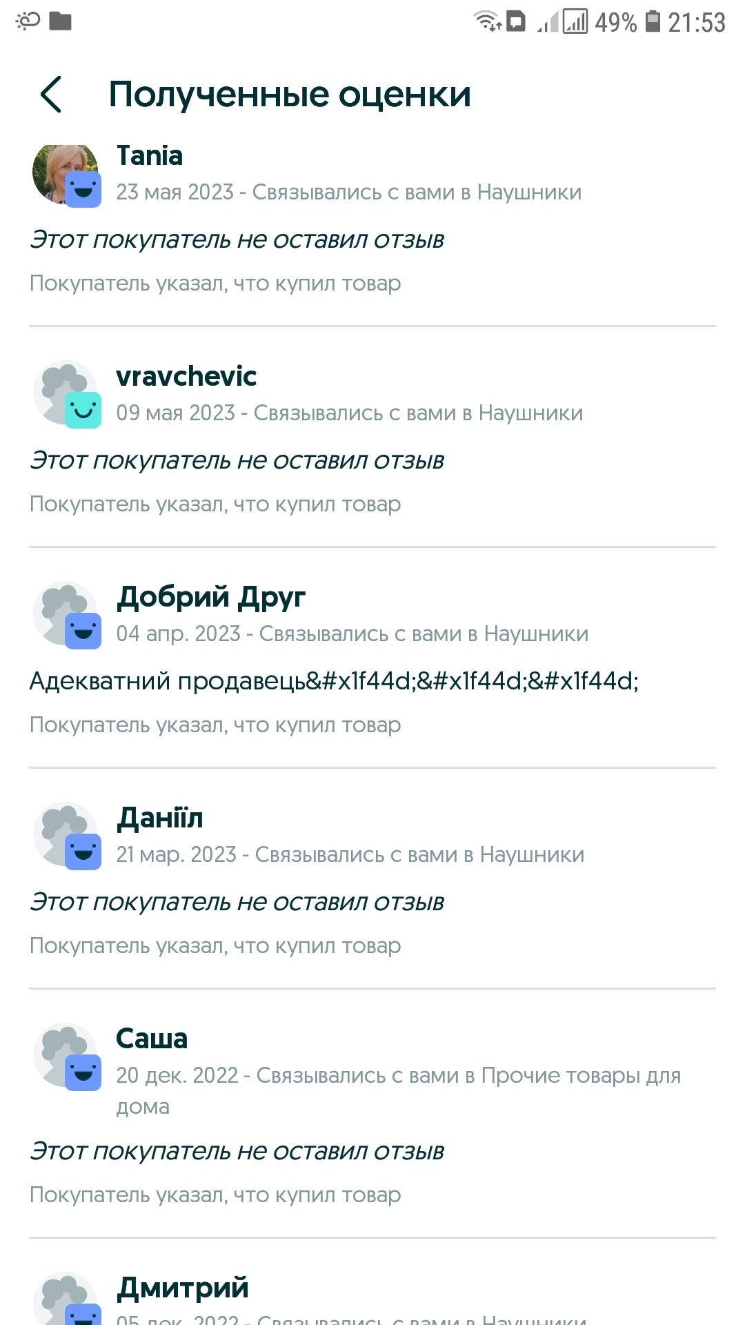 Оригинальні навушники Маршал iv Marshall major 4 bluetooth чорні нові ...