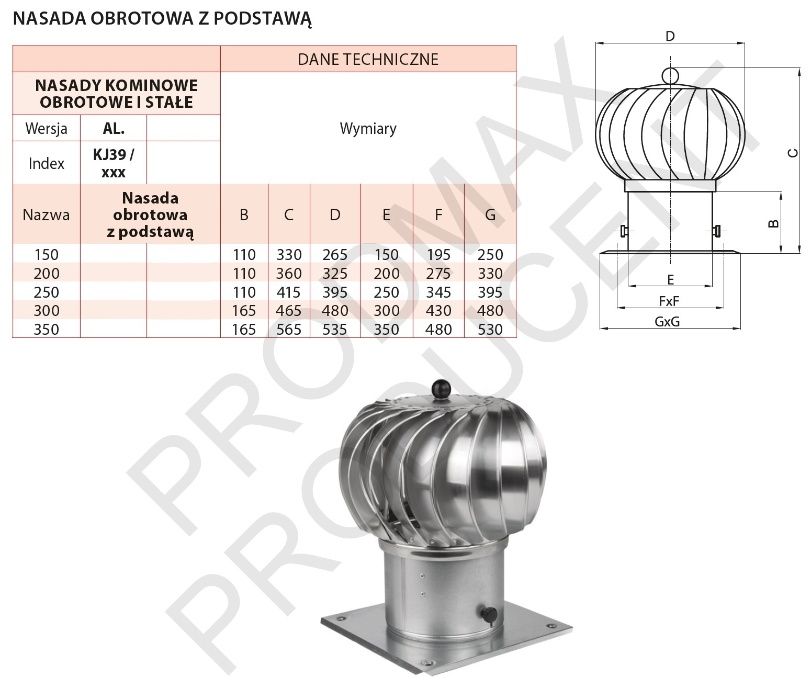 PROMOCJA! NASADA Obrotowa ALUMINIUM FI250 Podstaw Wentylacja 150-350
