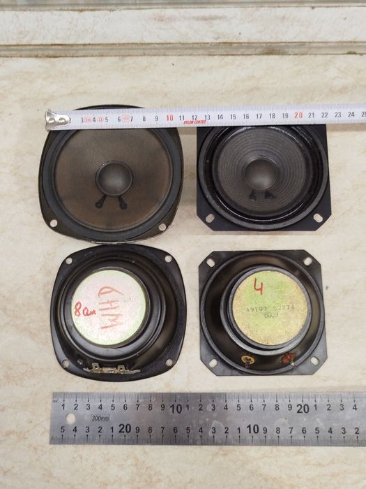 Средне частотные динамики сч.