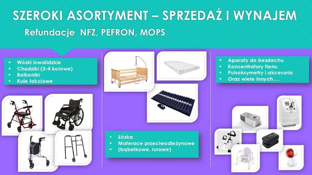Koncentrator tlenu - wypożyczalnia wynajem