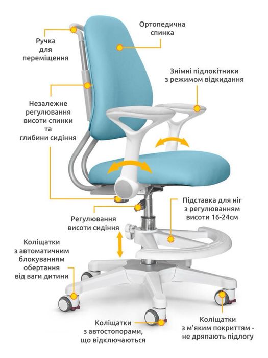 Офісне, дитяче крісло