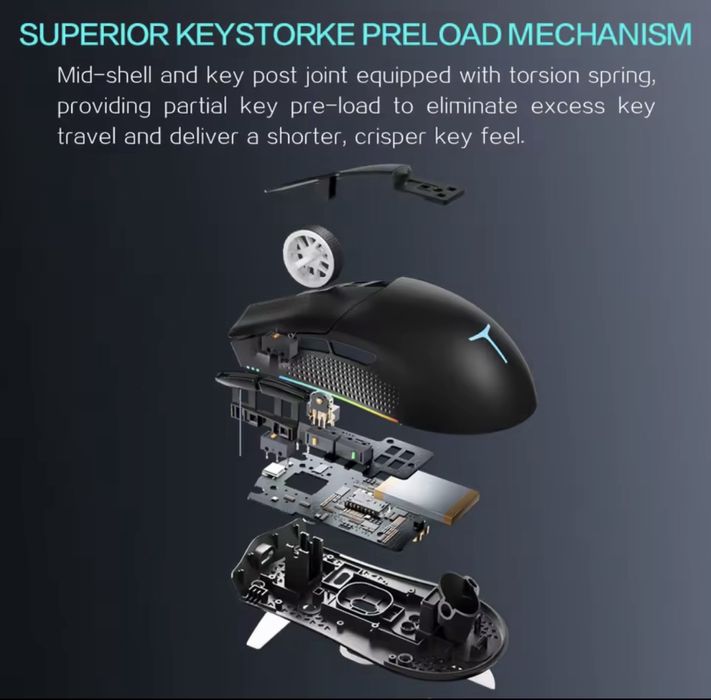 ‼️ НОВИНКА ігрова мишка ‼️ THUNDEROBOT ML901 ‼️ black ‼️ paw 3395 ‼️