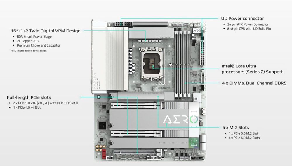 GIGABYTE Z890 AERO G ATX Mainboard Sockel 185164738946395906121